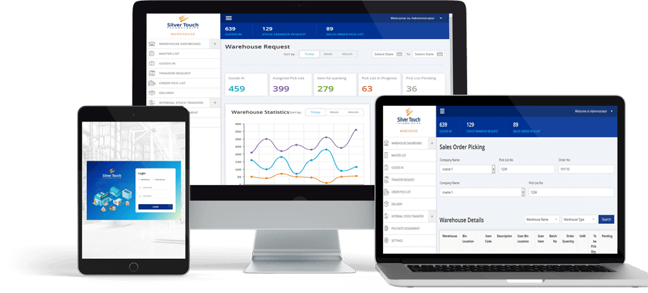 Warehouse Management System