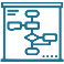 Automated end to end VAT reporting process from single solution
