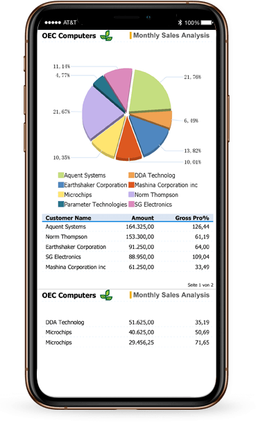 Access Real-Time Reports