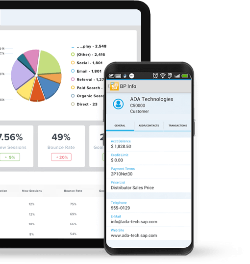 SAP Mobility Solution