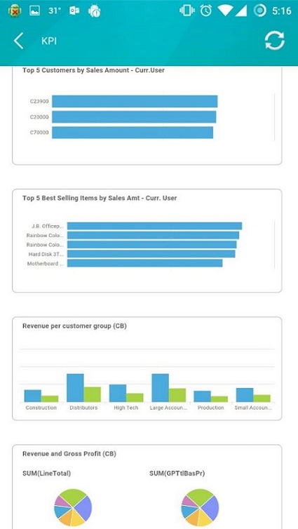 SAP business one sales app