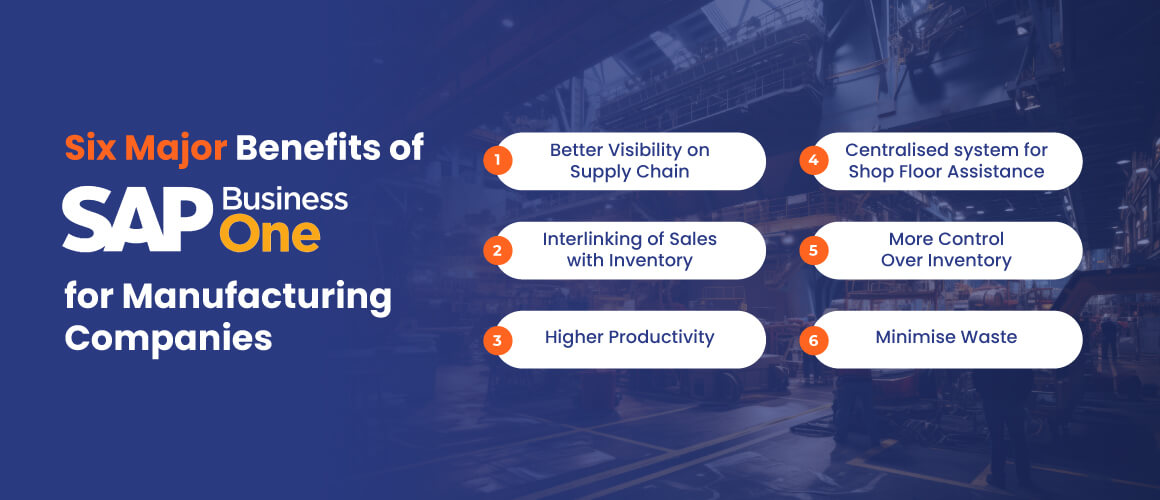 Manufacturing-Procedures-in-Six-Ways-by-2025 