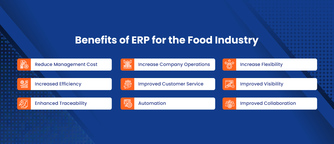 Benefits-of-ERP-for-the-Food-Industry