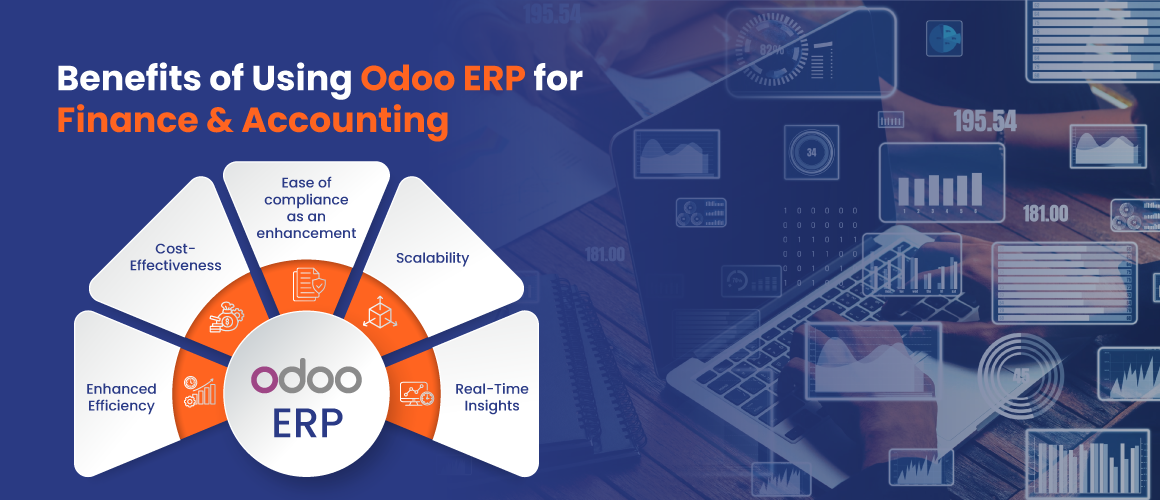 Odoo ERP