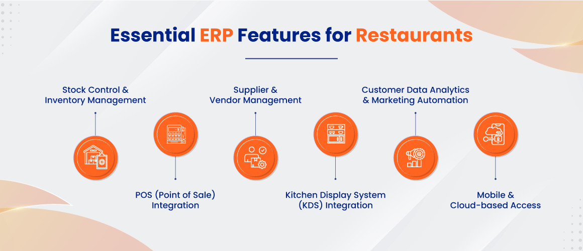 ERP-for-Restaurants