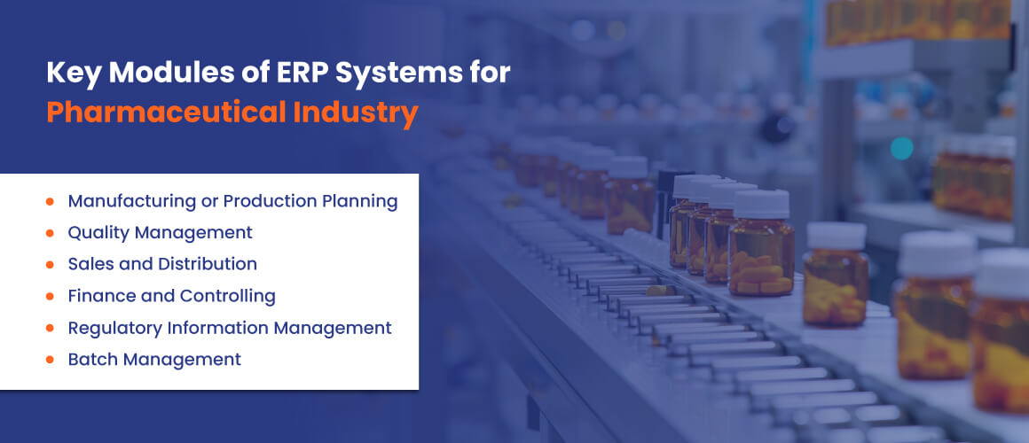 Modules-of-ERP-For-Pharma-Industry