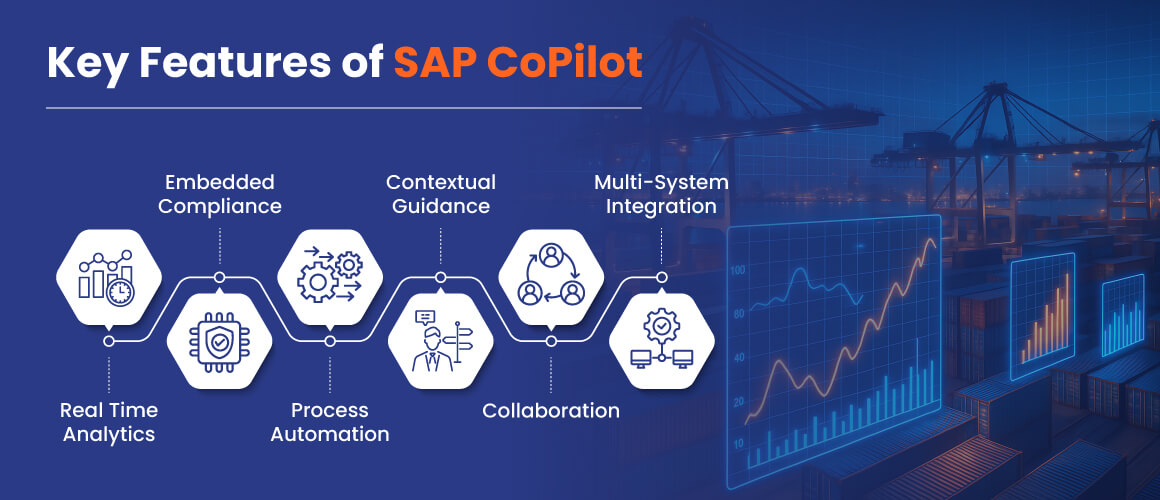 Key Features of SAP CoPilot