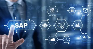 SAP Business One Implementation